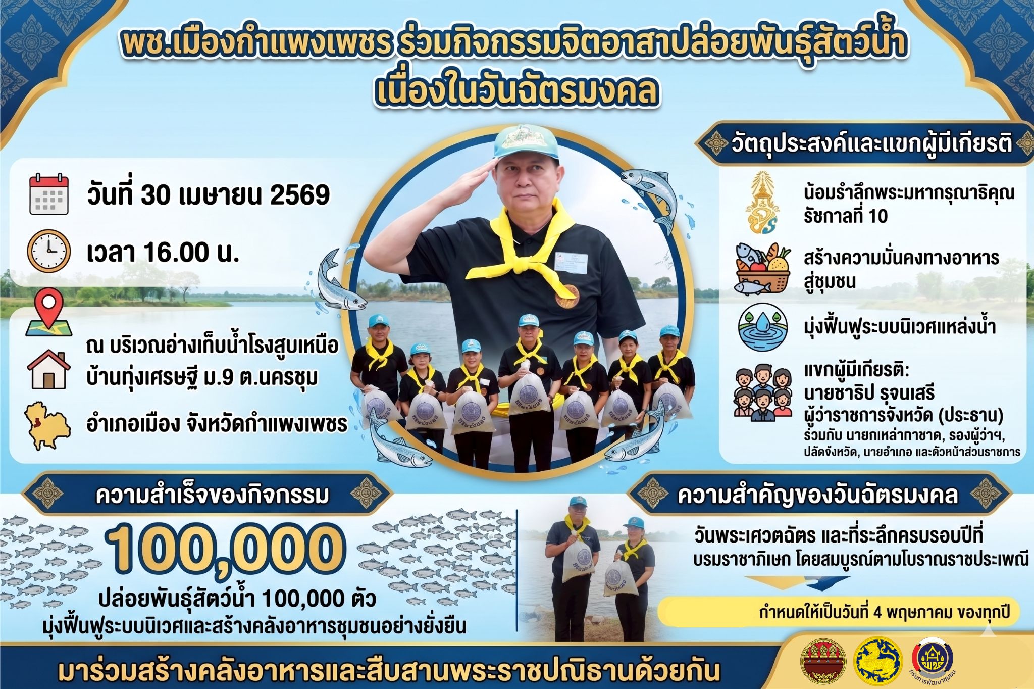 พช.เมืองกำแพงเพชร ร่วมกิจกรรมจิตอาสาปล่อยพันธุ์สัตว์น้ำ เนื่องในวันฉัตรมงคล น้อมรำลึกพระมหากรุณาธิคุณรัชกาลที่ 10 และสร้างความมั่นคงทางอาหารสู่ชุมชน