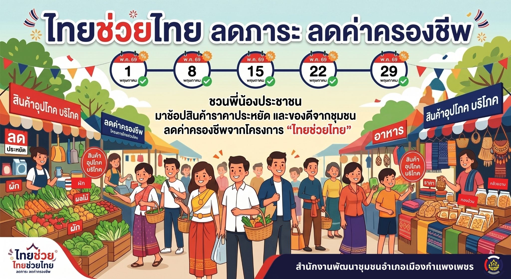 พช.เมืองกำแพงเพชร ชวนช้อปสินค้าราคาประหยัดเพื่อช่วยบรรเทาภาระค่าใช้จ่าย ในกิจกรรม "ไทยช่วยไทย ลดภาระ ลดค่าครองชีพ"
