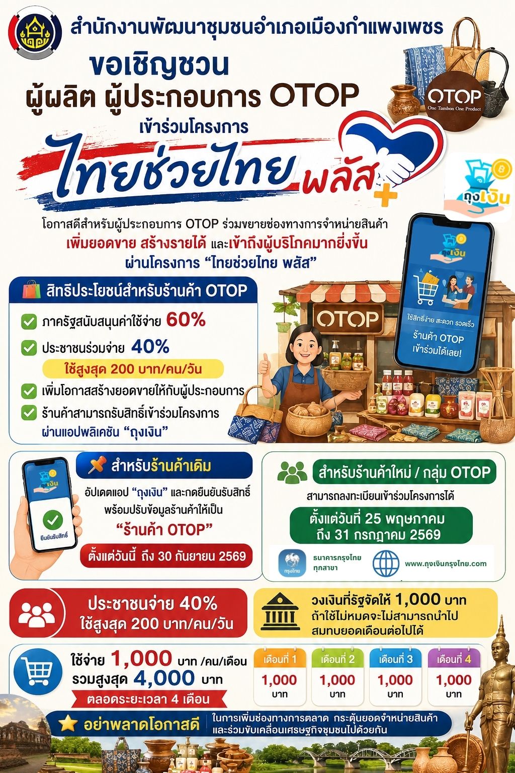 สำนักงานพัฒนาชุมชนอำเภอเมืองกำแพงเพชร  ขอเชิญชวนผู้ผลิต ผู้ประกอบการ OTOP เข้าร่วมโครงการ “ไทยช่วยไทย พลัส” 