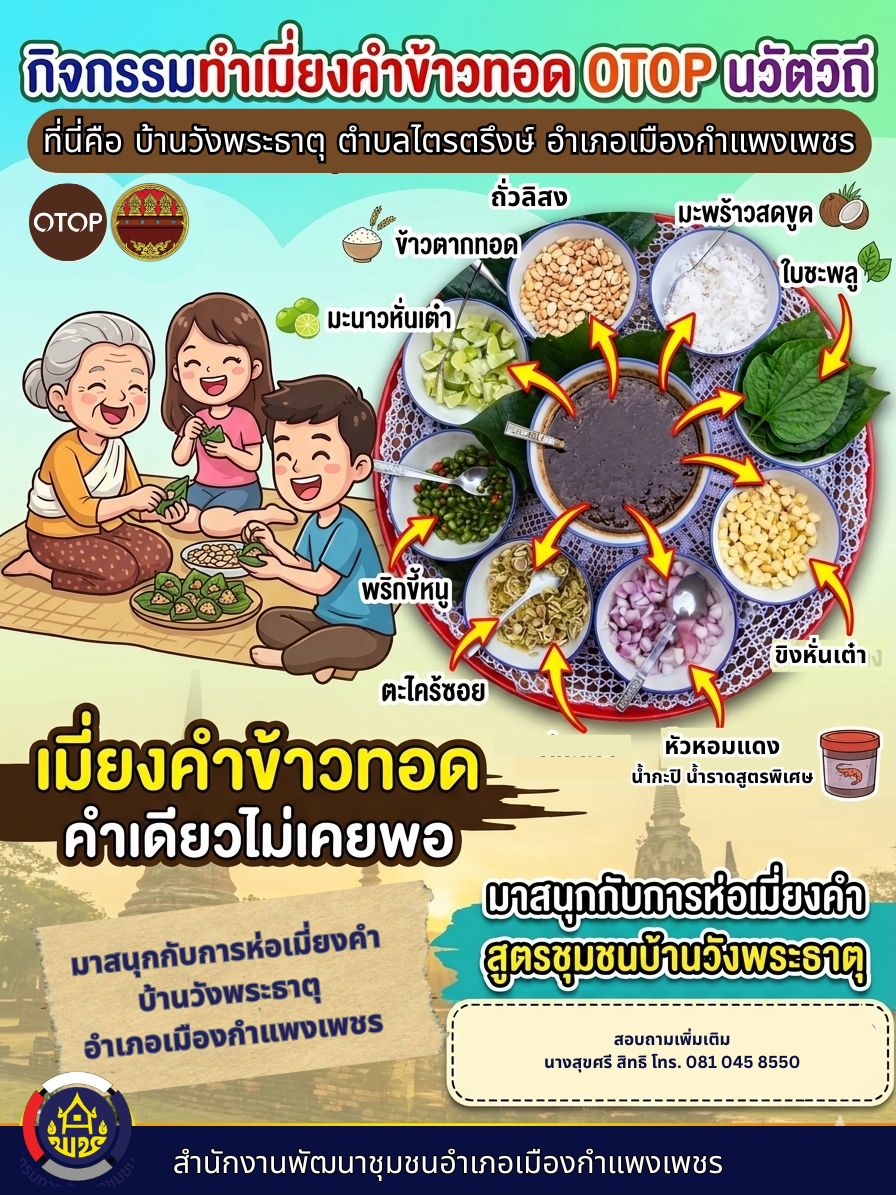 พช.เมืองกำแพงเพชร พาสัมผัสเสน่ห์ OTOP นวัตวิถี "เมี่ยงคำข้าวทอด" สูตรเด็ดบ้านวังพระธาตุ จ.กำแพงเพชร