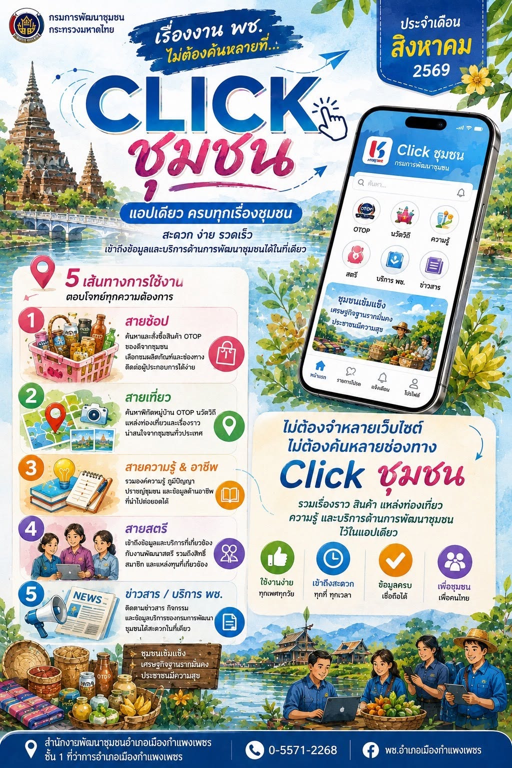 พก "พช." ไว้ในมือถือ! ทำเรื่องยากให้เป็นเรื่องง่าย แค่โหลดแอป "Click ชุมชน"