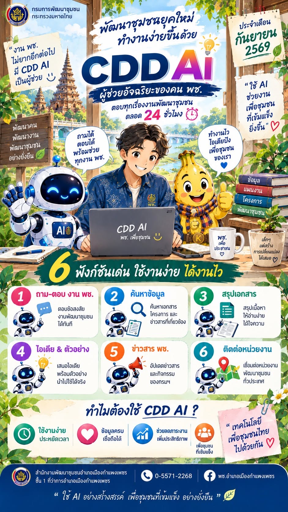 CDD AI ผู้ช่วยอัจฉริยะ…ตัวช่วยงาน พช. ให้ทำงานง่ายขึ้น