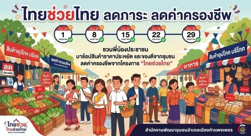พช.เมืองกำแพงเพชร ชวนช้อปสินค้าราคาประหยัดเพื่อช่วยบรรเทาภาระค่าใช้จ่าย ในกิจกรรม "ไทยช่วยไทย ลดภาระ ลดค่าครองชีพ"